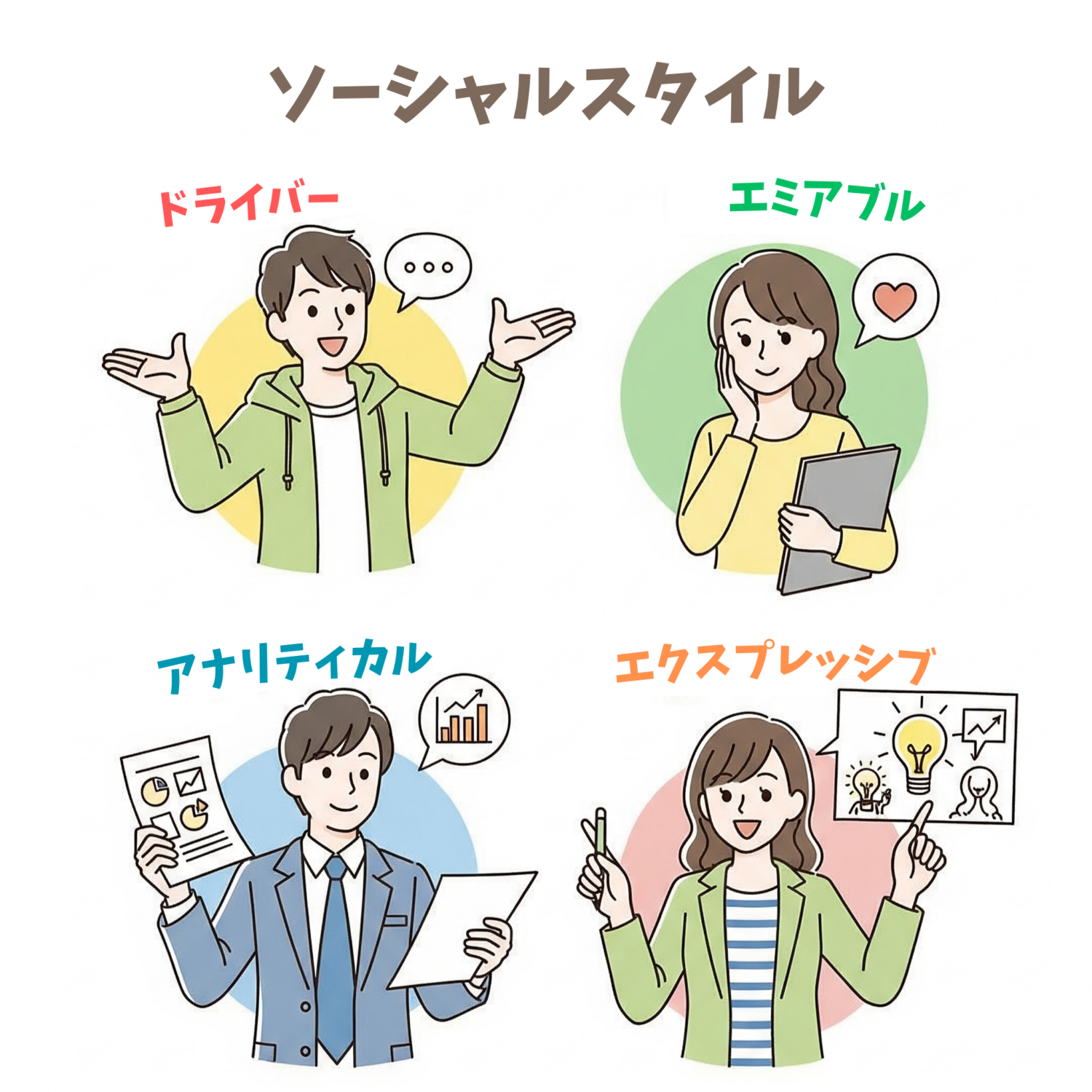 【オンライン】苦手な人ともうまくいく♪コミュニケーション講座！